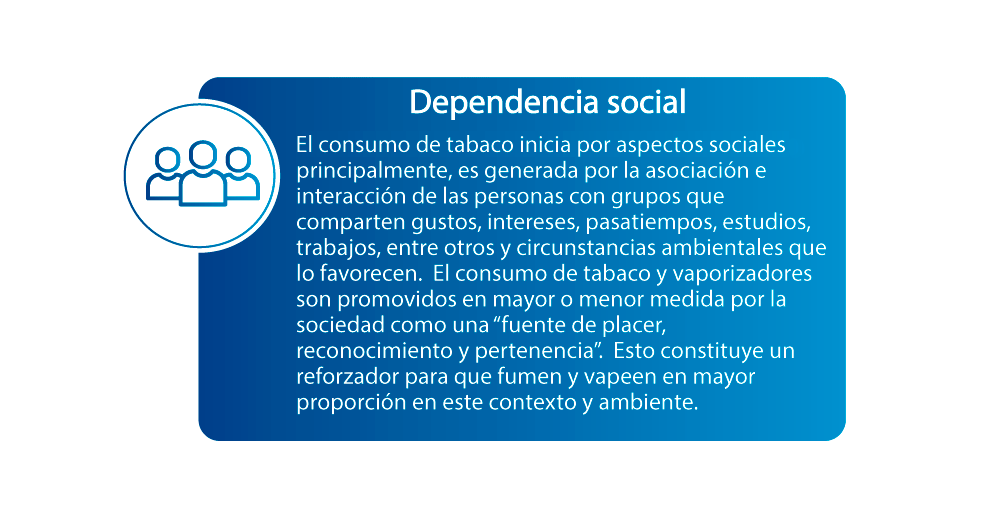Imagen informativa sobre dependencia social